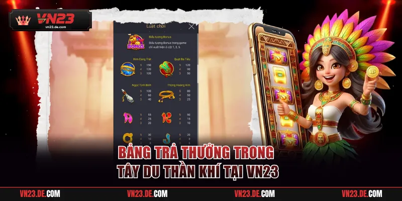 Bảng trả thưởng trong Tây Du Thần Khí tại VN23
