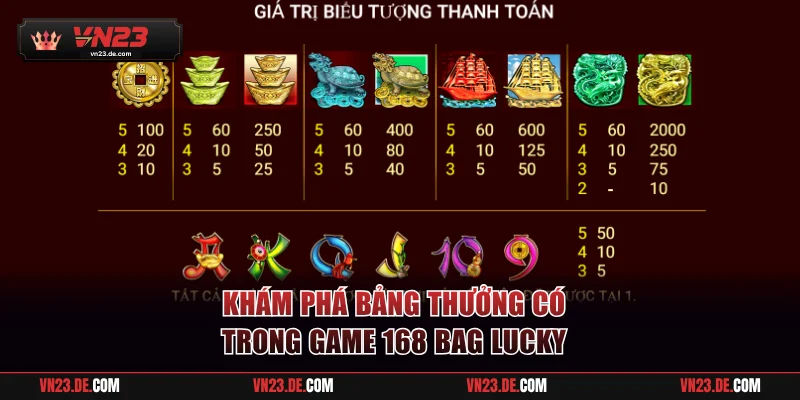 Khám phá bảng thưởng 168 Bag Lucky